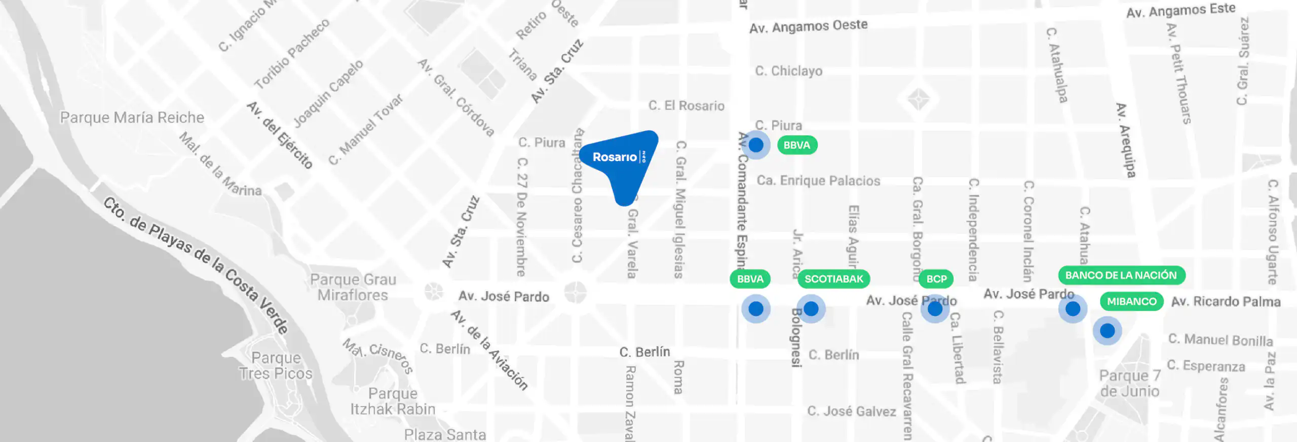 BANCOS-ROSARIO