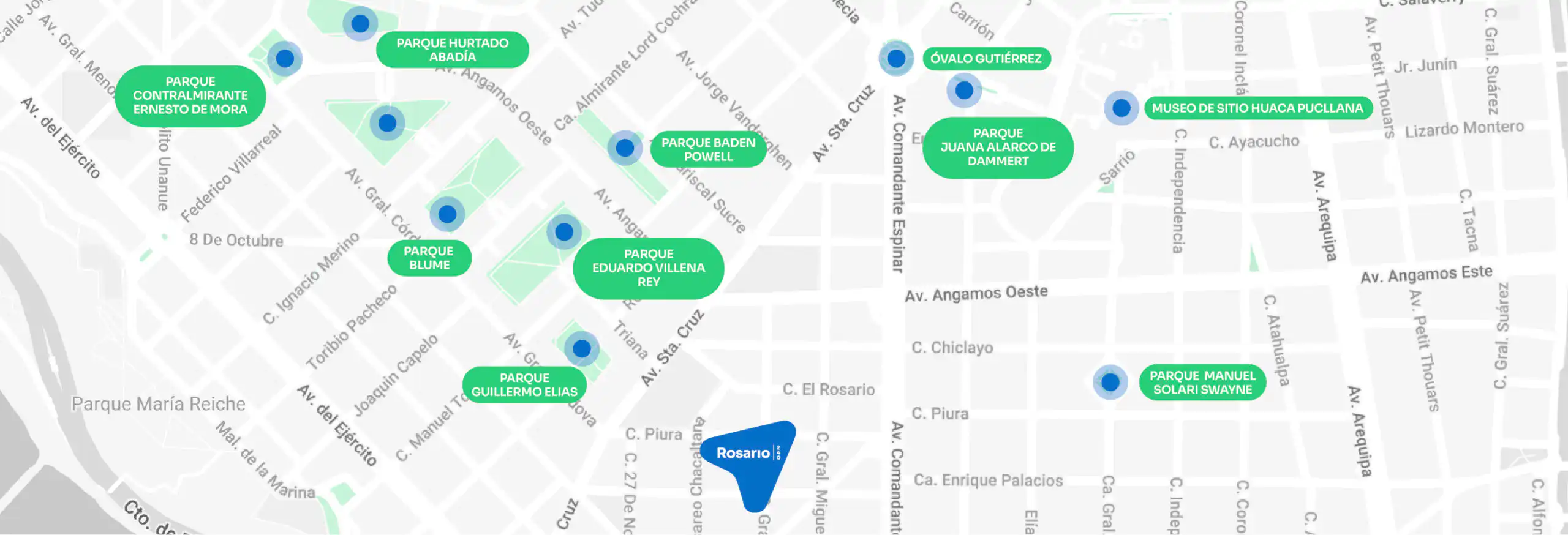 PROYECTO-ROSARIO